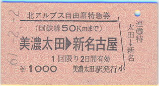 北アルプス関連切符＜硬券＞ [AGUI NET]